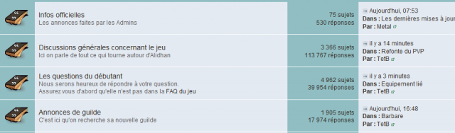 Image IPB