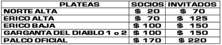 Precios de las entradas