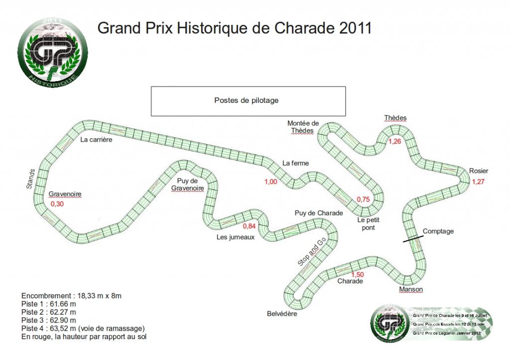 Des Toulousains en Auvergne, du côté de Charade? Circuitcharade2011-27087f1